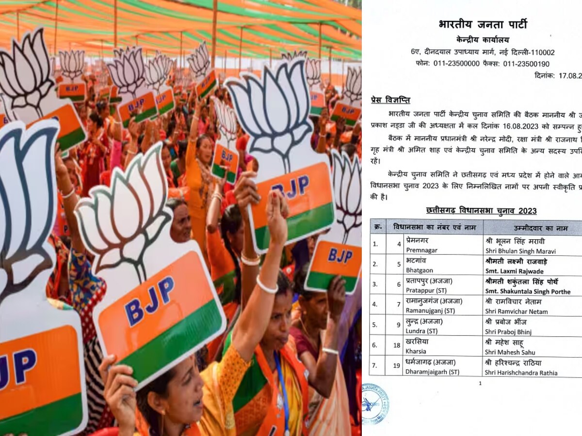 Bjp Announced Candidate Name For Madhya Pradesh Chhattisgarh Assembly