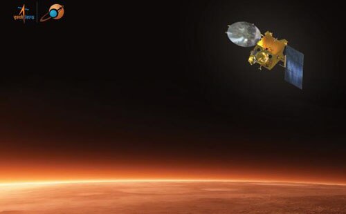 मार्स ऑर्बिटर मिशन (एमओएम): मंगल पर पहुंचने का पूरा घटनाक्रम