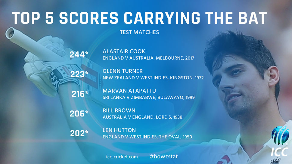 cook carried the bat