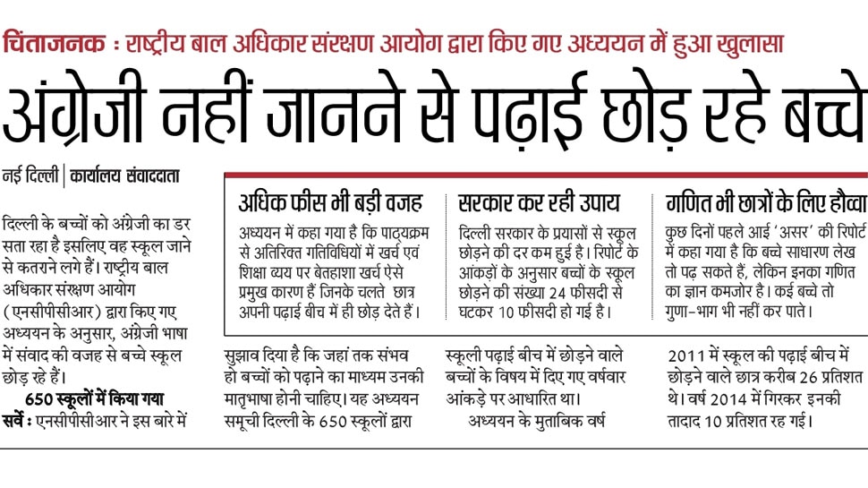 Top news of hindi and english newspaper