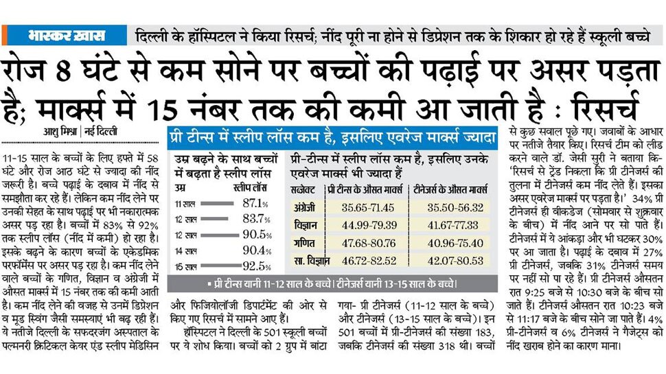 Top news of hindi and english newspaper