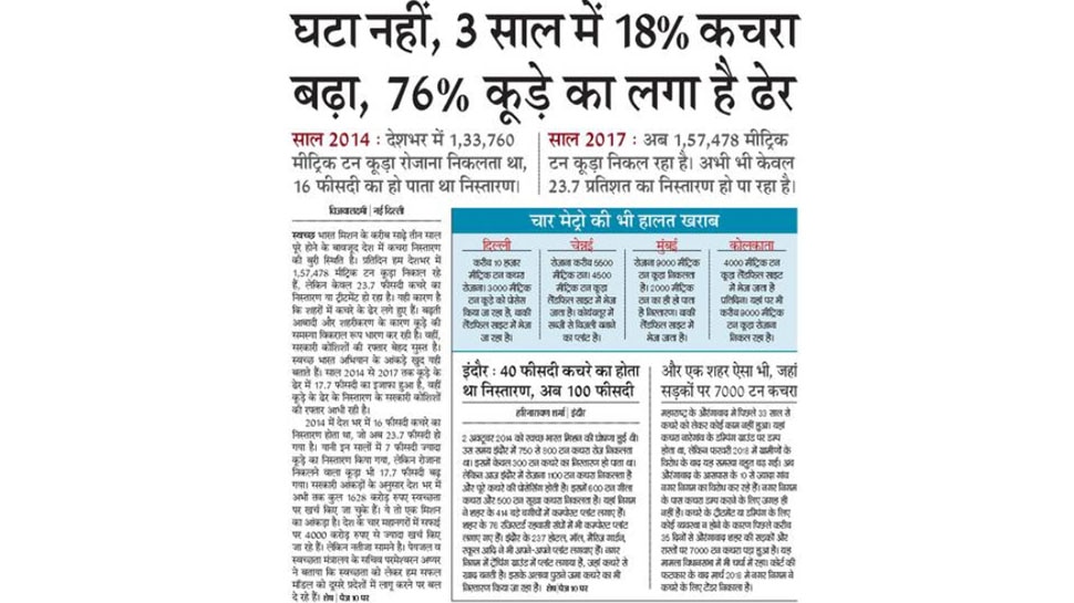 Top news of hindi and english newspaper