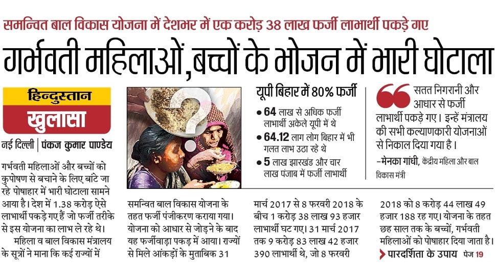 Top news of hindi and english newspaper