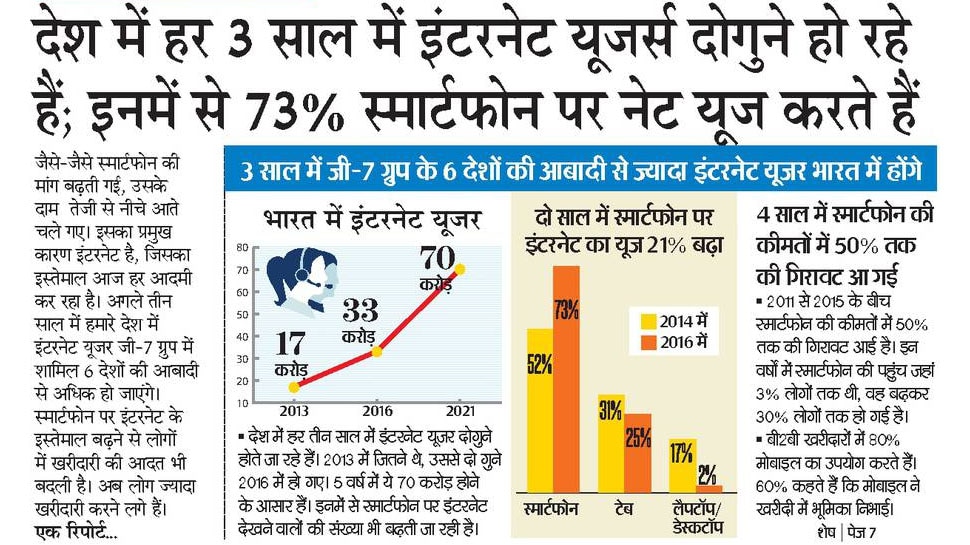 Interesting News for NRI readers