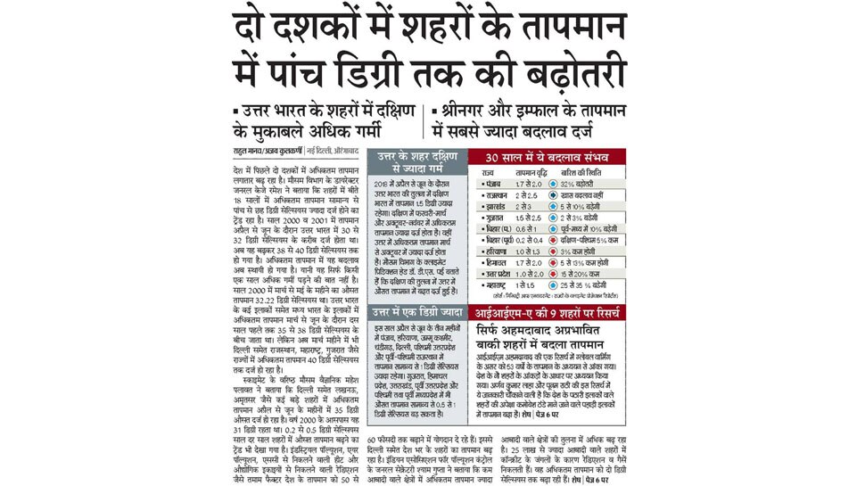 Top news of hindi and english newspaper