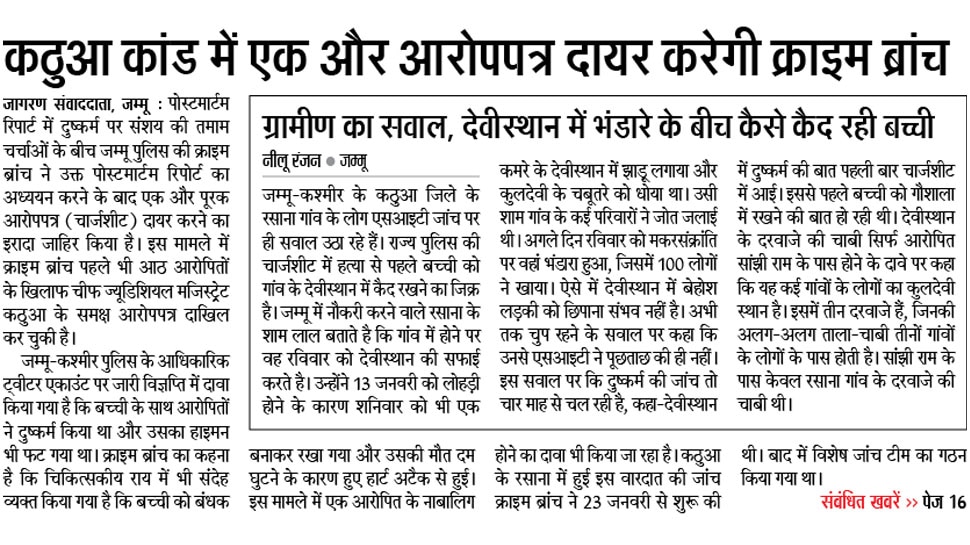Top news of hindi and english newspaper