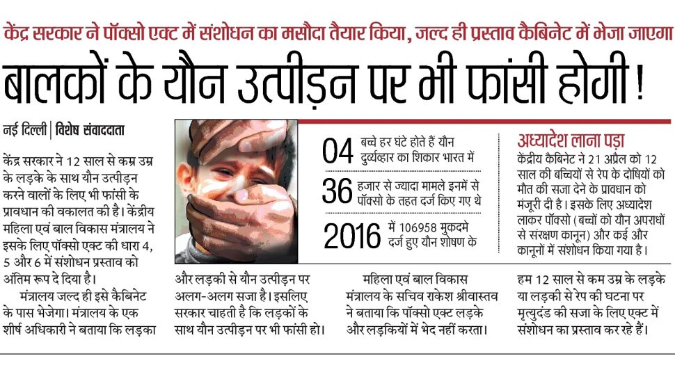 Top news of hindi and english newspaper