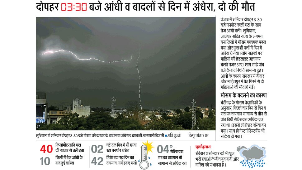 Interesting News for NRI readers