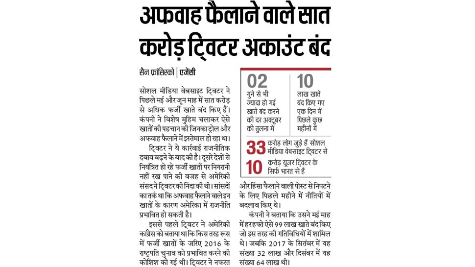 Top news of hindi and english newspaper