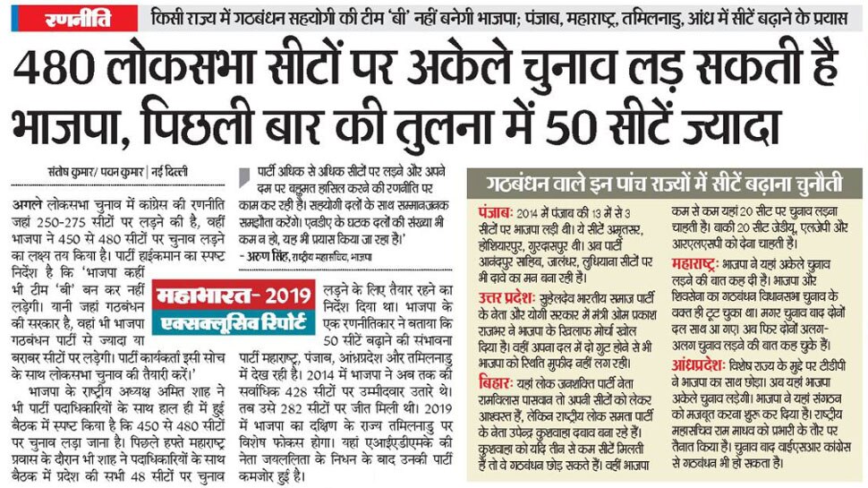Top news of hindi and english newspaper