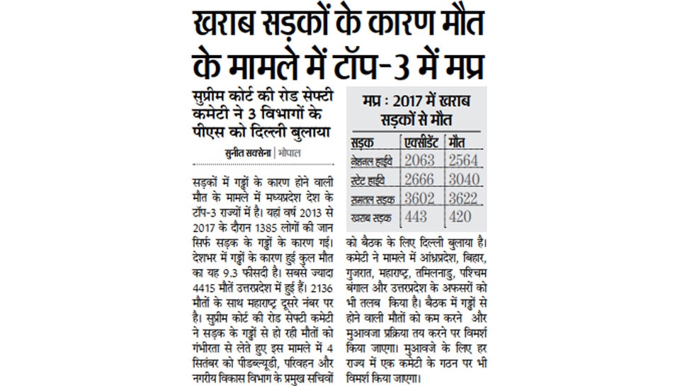 खराब सड़कों के कारण मौत के मामले में टॉप-3 में मप्र Interesting News for NRI readers