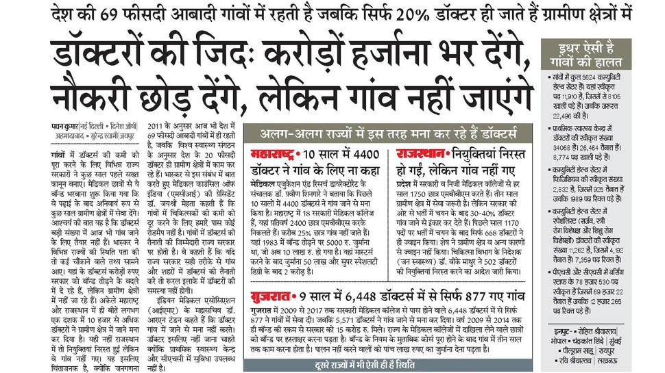 सिर्फ 20% डॉक्टर ही जाते हैं ग्रामीण क्षेत्रों में Interesting News for NRI readers