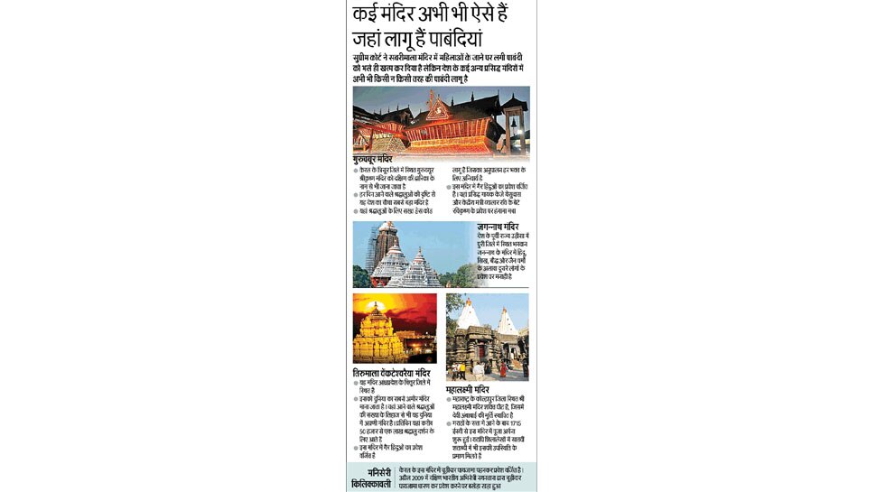 कई मंदिर अभी भी ऐसे हैं जहां लागू हैं पाबंदियां Interesting News for NRI readers