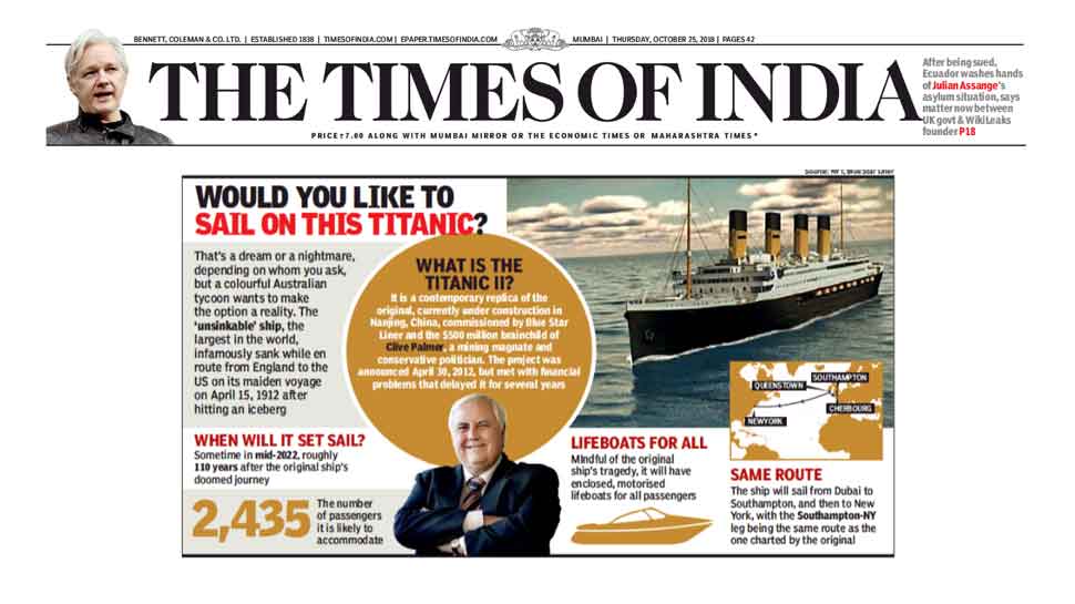 जिस रास्ते हादसे का शिकार हुआ टाइटैनिक, उसी रास्ते पर चलेगा टाइटैनिक-2 An Australian business tycoon to build titanic 2