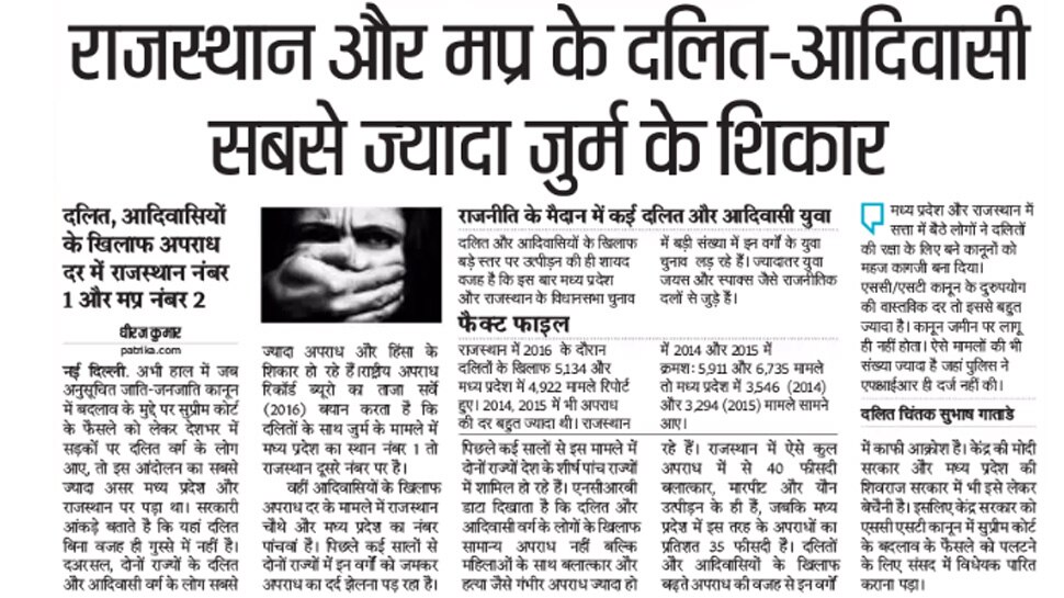 राजस्थान और मप्र के दलित-आदिवासी सबसे ज्यादा जुर्म के शिकार Top News from Newspapers