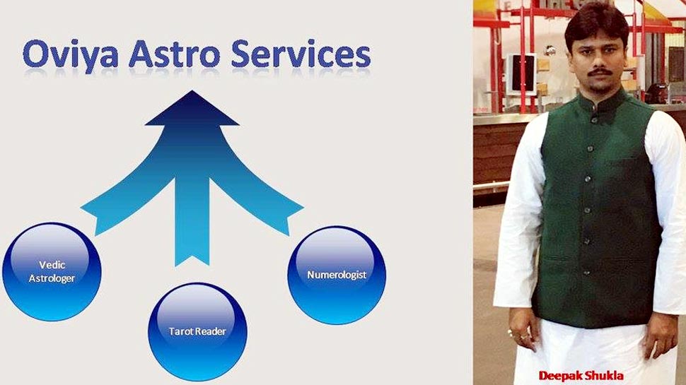 डॉ. दीपक शुक्ला, प्रसिद्ध ज्योतिषाचार्य डॉ. दीपक शुक्ला, प्रसिद्ध ज्योतिषाचार्य