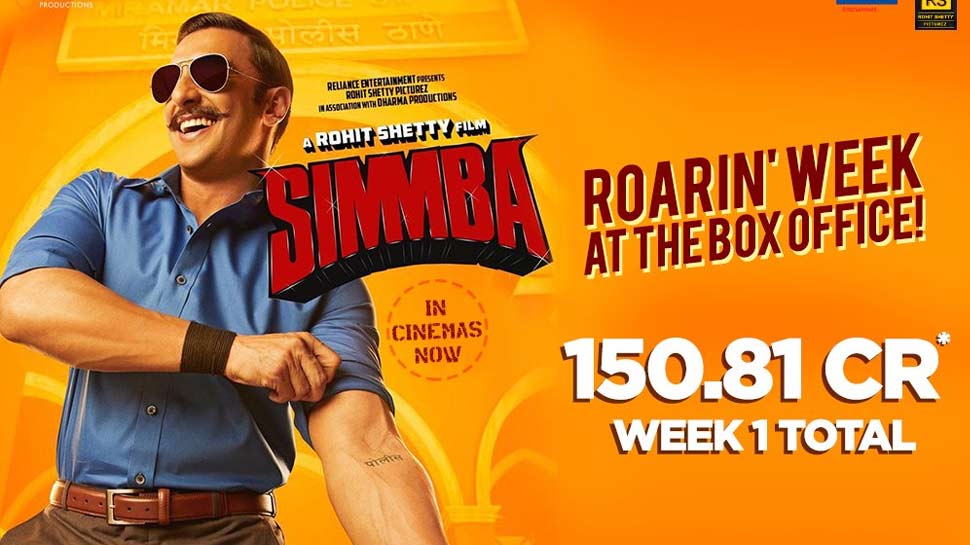 Box Office Collection Simmba: रणवीर का जलवा बरकरार, 250 करोड़ पर है नजर