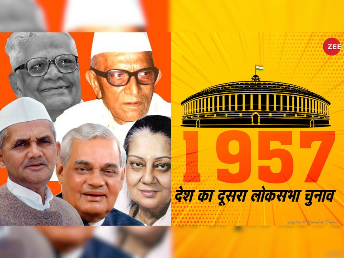 चुनावनामा: 1957 के दूसरे लोकसभा चुनाव में पहली बार संसद पहुंचे भारतीय राजनीति के 4 बड़े स्‍तंभ