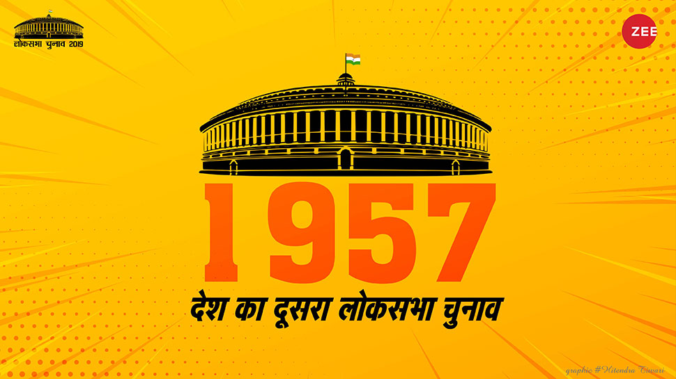चुनावनामा: मतदाताओं ने नकारे 1025 उम्मीदवार, 494 नहीं बचा सके अपनी जमानत