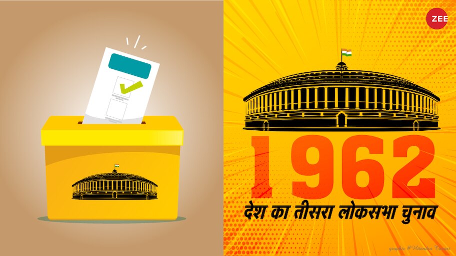 जब सामाजिक कार्यकर्ता पोट्टी श्रीरामलू का हुआ निधन और भाषाई आधार पर बंट गया पूरा देश... 