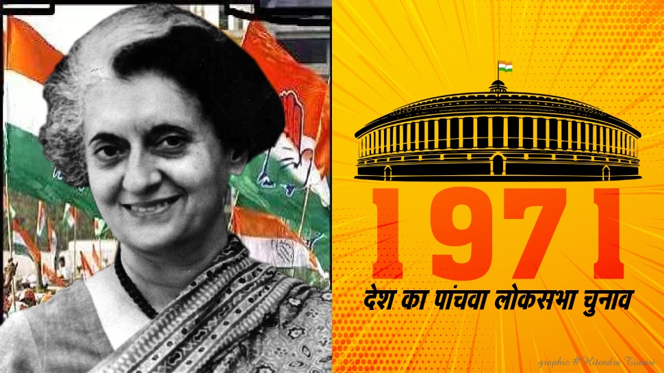 चुनावनामा 1971: अपनों की बगावत के बाद जब इंदिरा ने बनाई देश की पहली गठबंधन सरकार