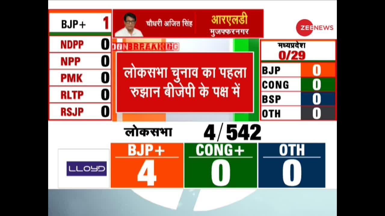 Counting Of Votes For Lok Sabha Elections 2019 Begins: BJP+ Opens An ...