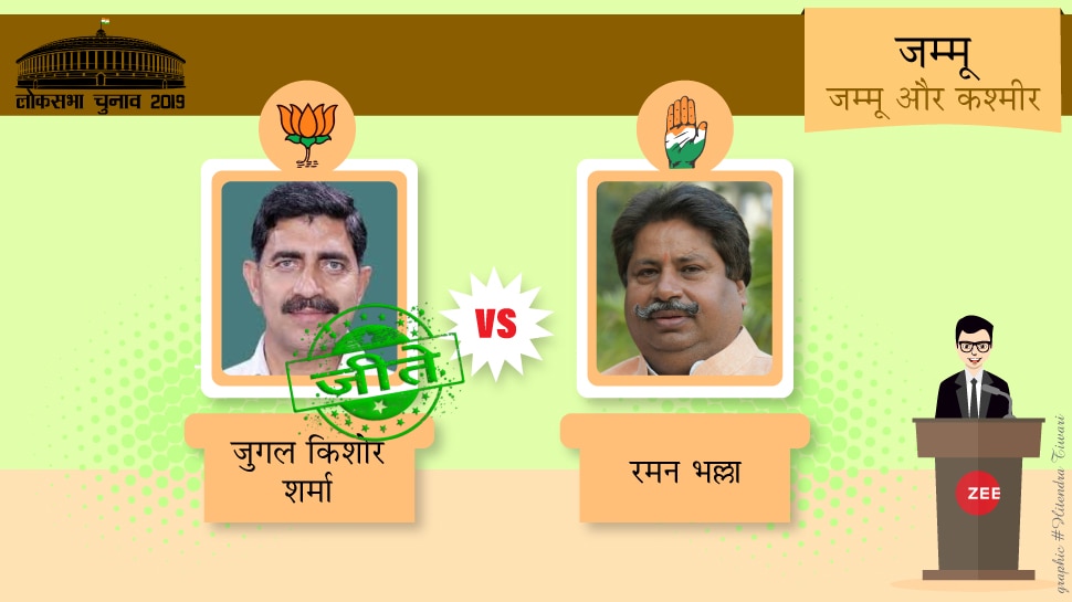 Lok Sabha Election Result 2019: बीजेपी के जुगल किशोर ने 3 लाख वोटों से कांग्रेस के रमन भल्ला को दी शिकस्त