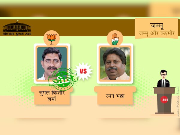 लोकसभा चुनाव 2019 में बीजेपी के जुगल किशोर ने 8.58 लाख वोट हासिल किए हैं. 