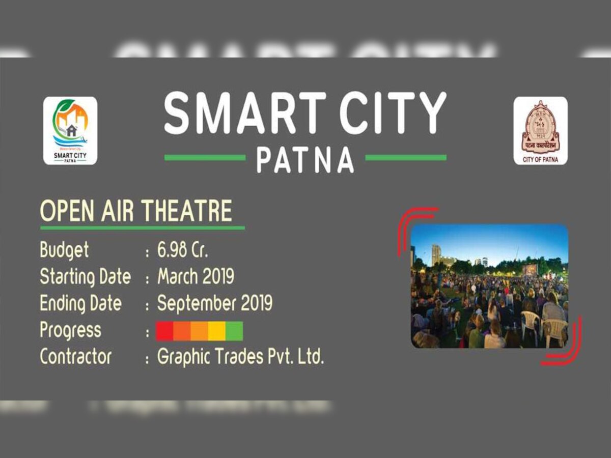 पटना स्मार्ट सीटी प्रोजेक्ट के कामों की रफ्तार धीमी है.