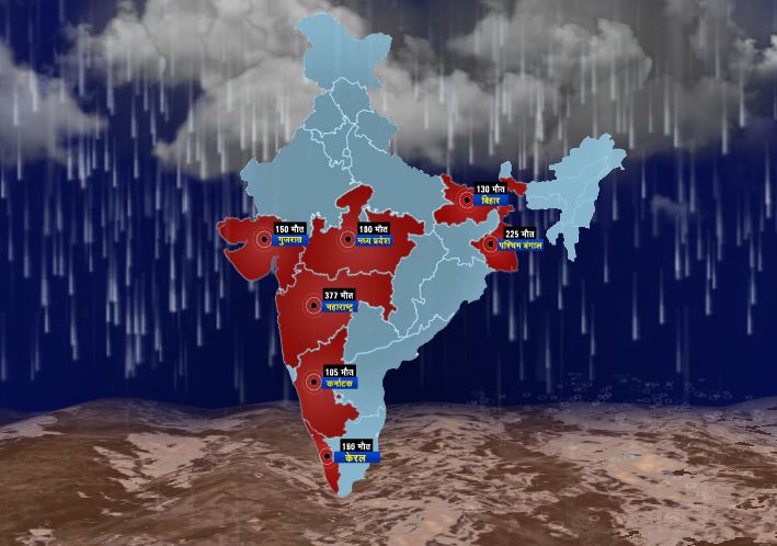 आधे हिंदुस्तान में बाढ़ और बारिश का तांडव, देखिए- मौत का आंकड़ा