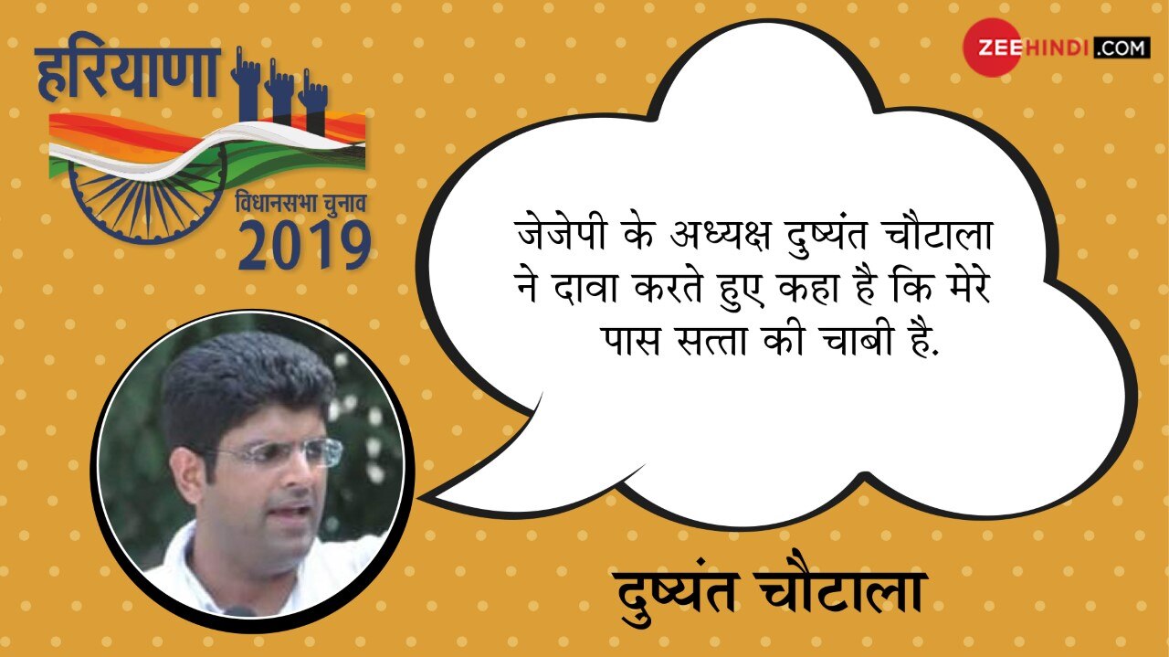 दुष्यंत चौटाला assembly election 2019