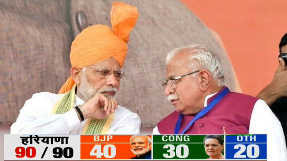 हरियाणा में 50 सीटों पर मिली हार से बीजेपी हैरान, हर विधानसभा क्षेत्र की करेगी समीक्षा