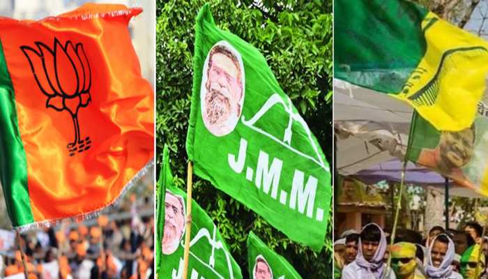 झारखंड चुनाव: सियासत की विरासत संभालने उतरे बेटे, बेटियां और पत्नियां