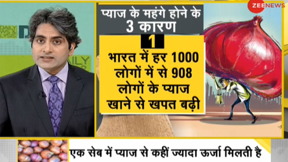 सेब से दोगुने दाम पर बिक रहा प्याज, महंगाई को लेकर राजनीति हुई तेज