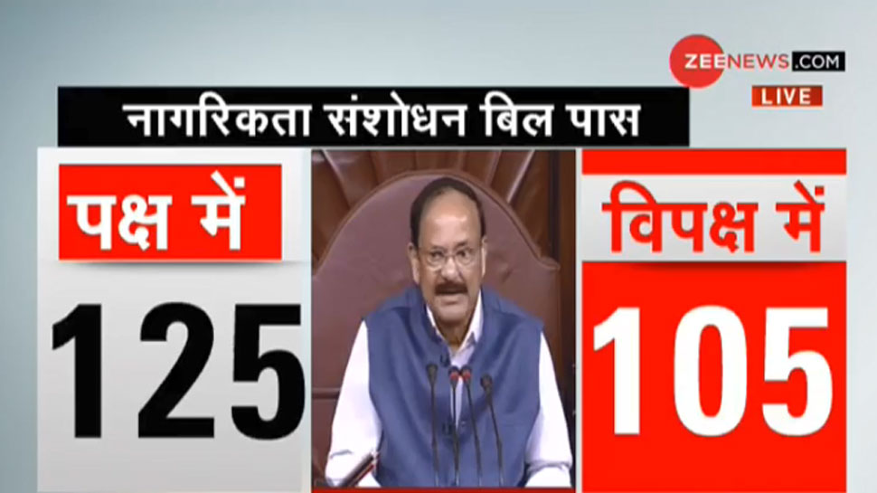 नागरिकता संशोधन बिल राज्यसभा में भी पास, पक्ष में पड़े 125, विपक्ष में 105 वोट नागरिकता संशोधन बिल राज्यसभा में भी पास, पक्ष में पड़े 125, विपक्ष में 105 वोट
