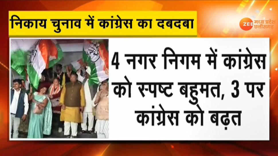 छत्तीसगढ़:7 निगमों में CONG का मेयर बनना तय, जानिए निकाय चुनाव का रिजल्ट