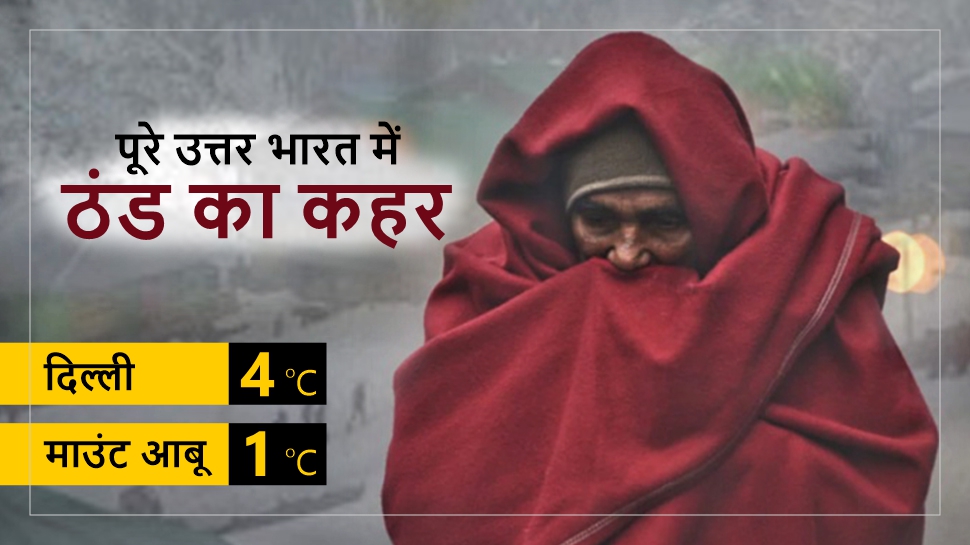 ठंड का कहर: जानिए कहां पहुंचा पारा जमाव बिंदु पर ठंड का कहर: जानिए कहां पहुंचा पारा जमाव बिंदु पर