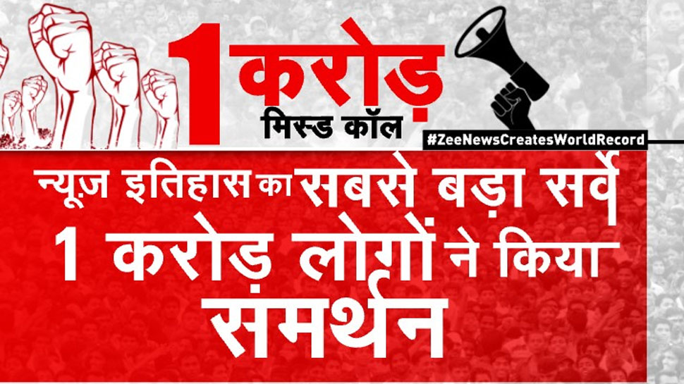 ZEE NEWS ने रचा इतिहास, CAA के समर्थन में 1 करोड़ से ज्यादा मिस्ड कॉल