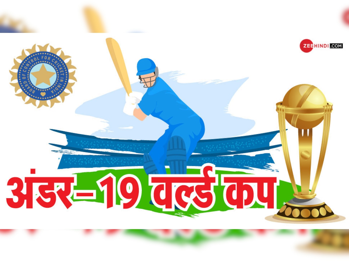 U-19 वर्ल्ड कप: भारत ने विरोधी टीम को 41 रन पर समेटा, 5 ओवर में जीत लिया मैच