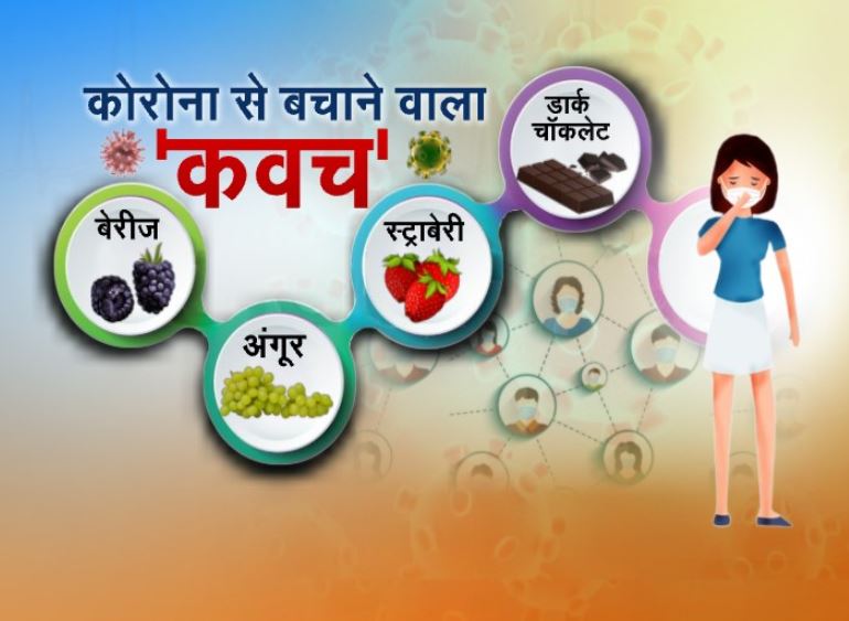 HOW TO SAVE FROM CORONA VIRUS | कोरोना से बचानी है जान, तो ...