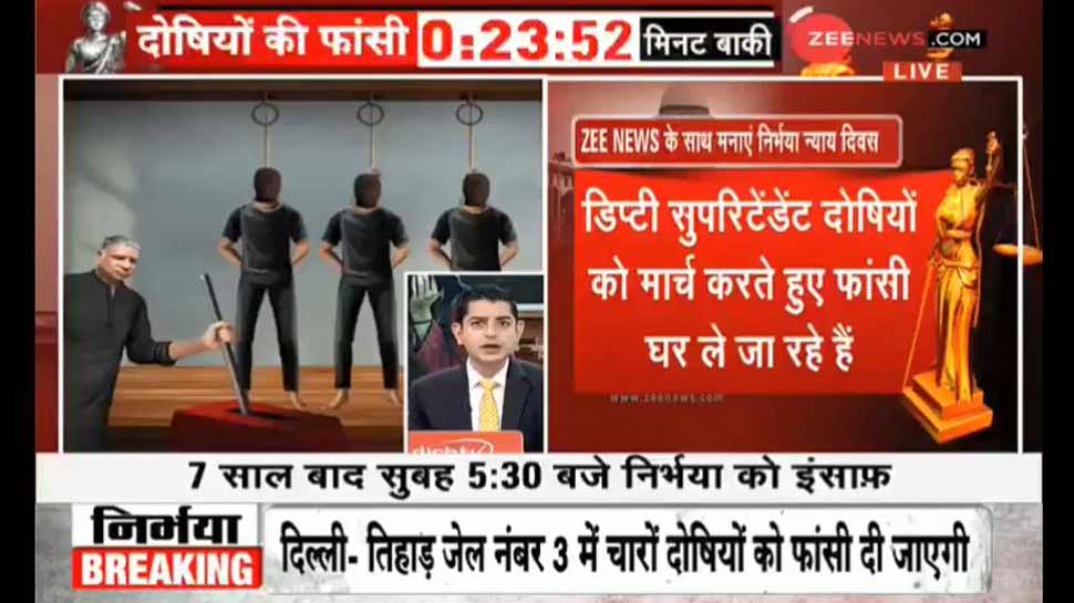 Nirbhaya Convicts Hanged Watch Timeline Of Incident न र भय क द ष य क क स फ स द गई Photos क जर ए समझ ए स बह क य क य ह आ Hindi News