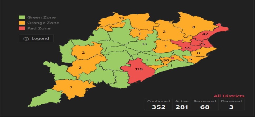 ରାଜ୍ୟର ୨୦ ଜିଲ୍ଲାକୁ ବିସ୍ତାର କଲା କୋରୋନା, ଅନୁଗୋଳରୁ ୧୩ ଆକ୍ରାନ୍ତ ଚିହ୍ନଟ ରାଜ୍ୟର ୨୦ ଜିଲ୍ଲାକୁ ବିସ୍ତାର କଲା କୋରୋନା, ଅନୁଗୋଳରୁ ୧୩ ଆକ୍ରାନ୍ତ ଚିହ୍ନଟ