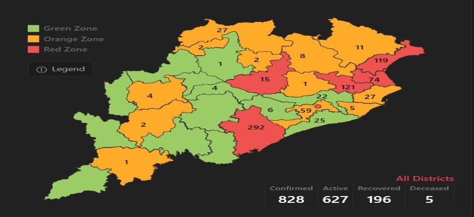 ରାଜ୍ୟରେ ଆଉ ଜଣେ କୋରୋନା ଆକ୍ରାନ୍ତଙ୍କ ମୃତ୍ୟୁ, ଆକ୍ରାନ୍ତଙ୍କ ସଂଖ୍ୟା ୮୨୮କୁ ବୃଦ୍ଧି ରାଜ୍ୟରେ ଆଉ ଜଣେ କୋରୋନା ଆକ୍ରାନ୍ତଙ୍କ ମୃତ୍ୟୁ, ଆକ୍ରାନ୍ତଙ୍କ ସଂଖ୍ୟା ୮୨୮କୁ ବୃଦ୍ଧି