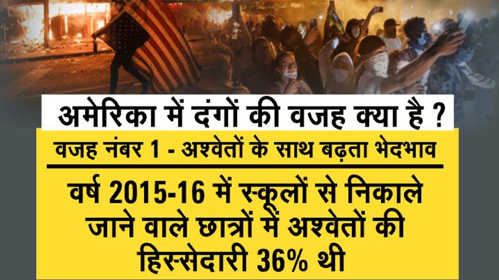 अमेरिका में दंगों की वजह