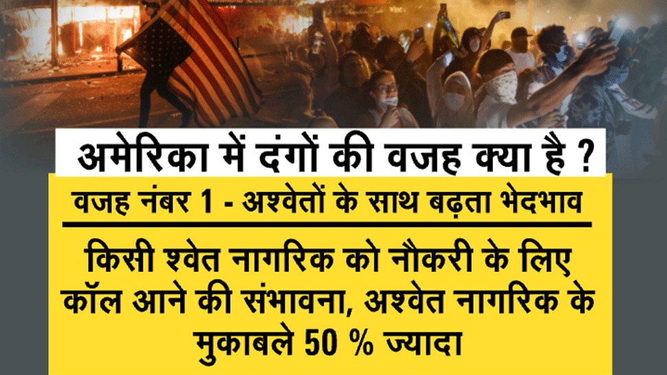 अमेरिका में दंगों की वजह
