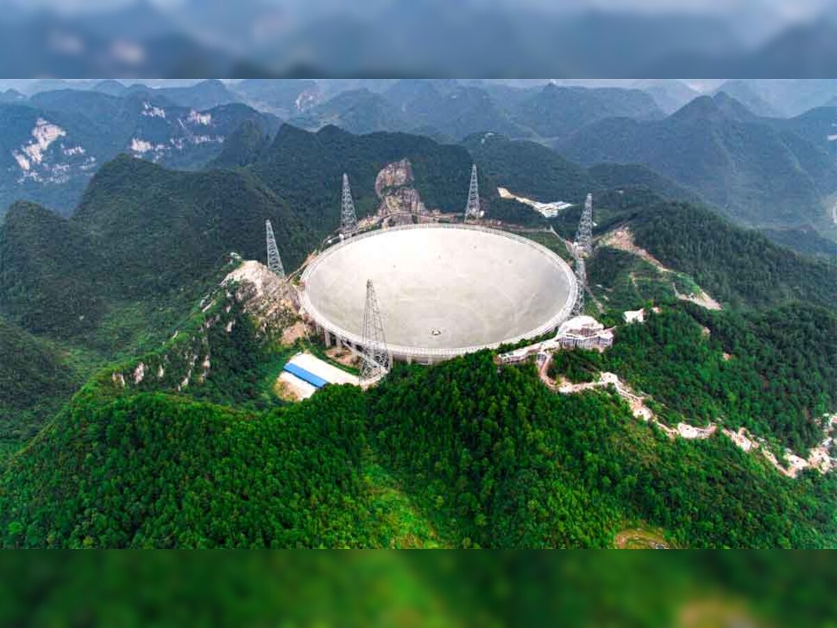  500   मीटर का Aperture Spherical Telescope(FAST) ऐलियन जीवन की खोज शुरू करने जा रहा है