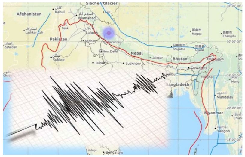 मंगल को टले अमंगल, उत्तराखंड, हिमाचल और अरुणाचल में लगे भूकंप के झटके
