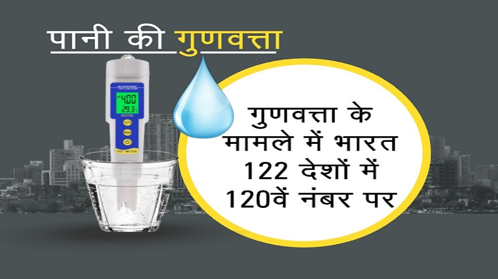 Is RO purified water harmful for your health पीने योग्य पानी से RO का