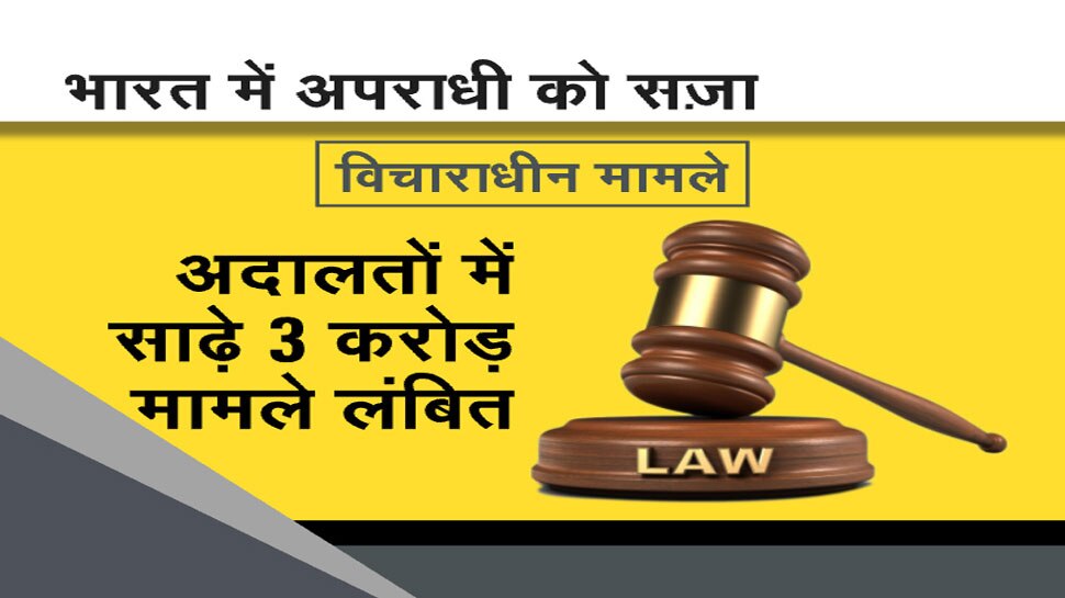 India Conviction Rate NCRB Data 