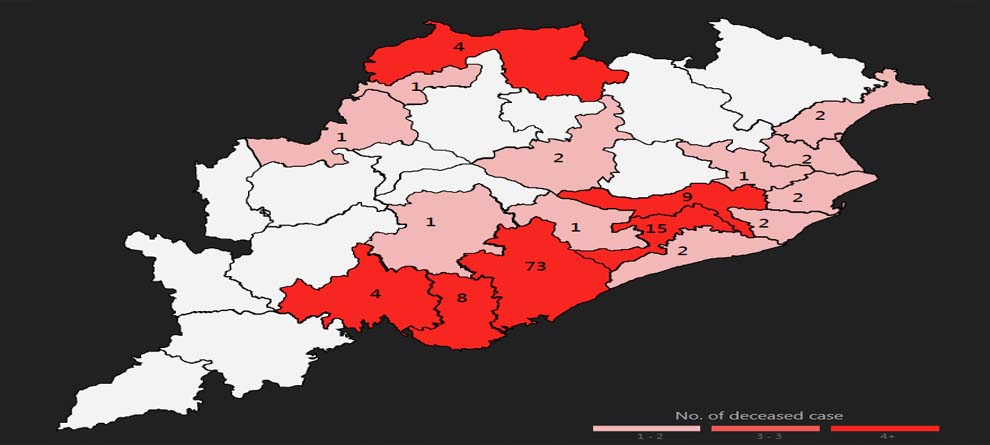 ୨୪ ଘଣ୍ଟାରେ ସର୍ବାଧିକ ୧୦ ମୁଣ୍ଡ ନେଲା କୋରୋନା ୨୪ ଘଣ୍ଟାରେ ସର୍ବାଧିକ ୧୦ ମୁଣ୍ଡ ନେଲା କୋରୋନା